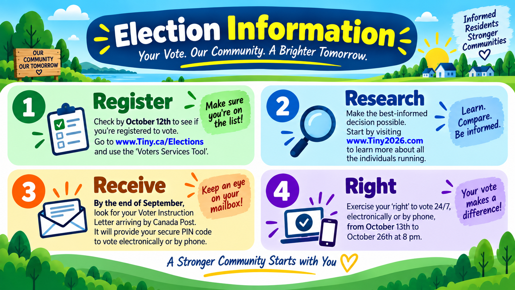 Election Information – four steps for Township of Tiny voters
